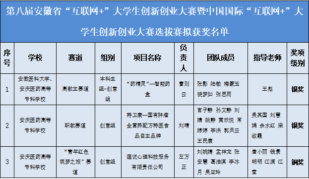 7F201709A10A71833338EDD43EE_CFE559C3_9227