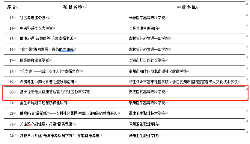 F92476082EA1174C975E961F4E1_E8BEB852_18956B