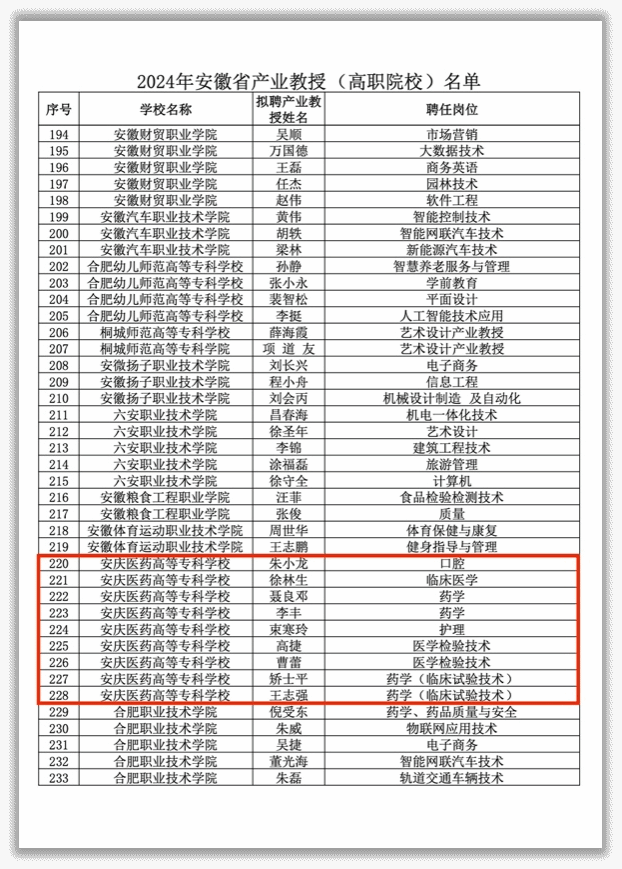 30C8C1F27B3994549EA10225DAD_B93FD163_221FD