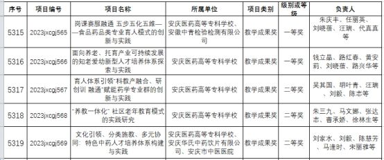 1C901CCF3147FC841621601E85B_8D863DA3_97AC