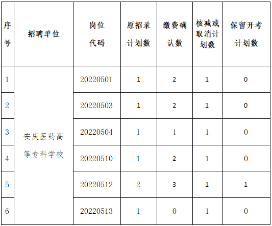 0BD48AD02FD7D607F029AEEEE38_7992D84D_5571