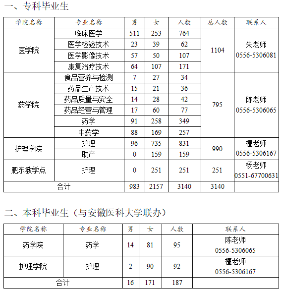 33E69DC0969C0D74592EB4A48C2_F2EE523A_89FE