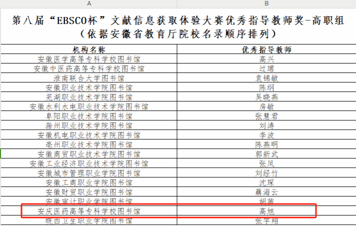 CB94DF7AC7729C2845FA4F39B04_9CFD7A3C_95F2