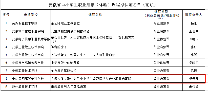 7E9F6A27A4229AED8CCEA87F095_7483647A_2E08