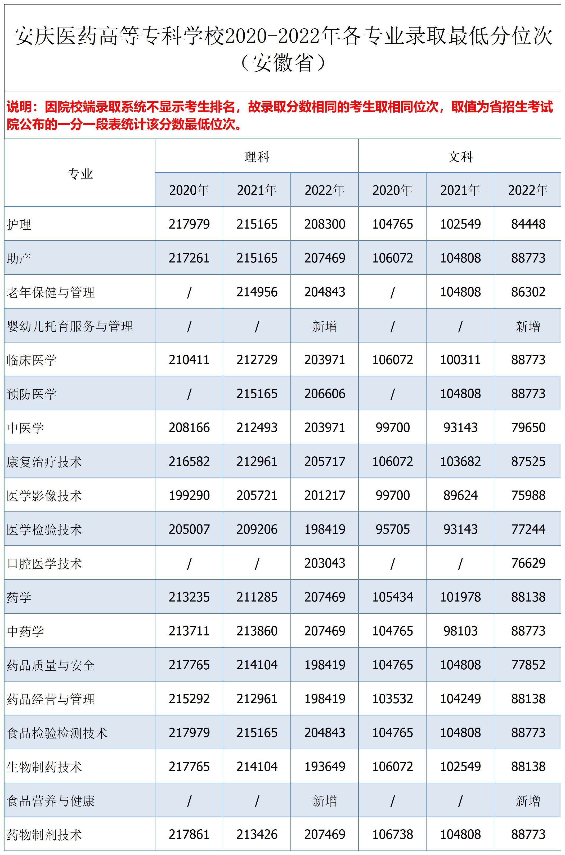 B2A99E429911F658AF9C28A2A48_86B43262_A8EF8