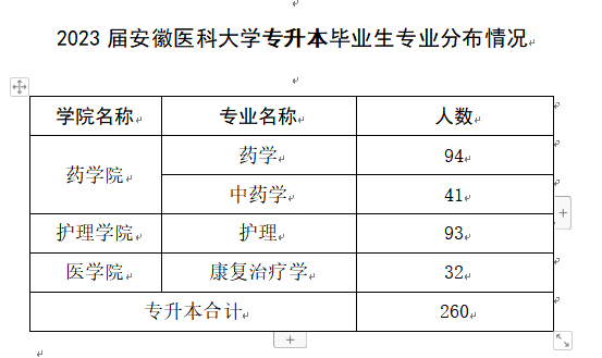 7B8EBA0E07371A0C15F9D64FC29_BFFE18A9_3885