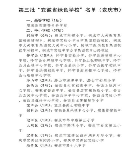 045F90259D0E4157A7C1D415C3E_5B30F3F9_C54F