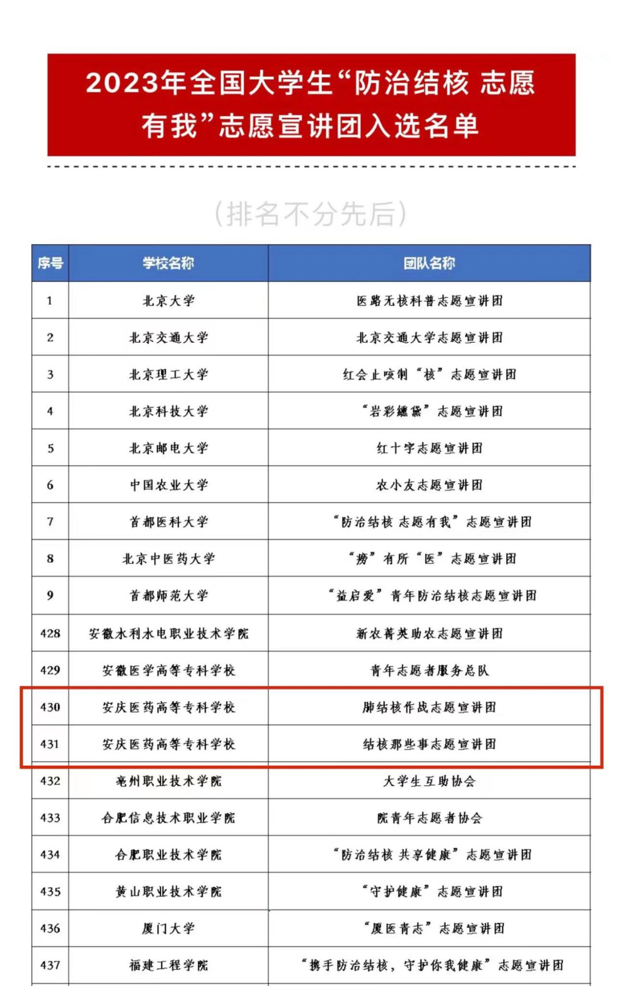 CA9121C11DA51A94244E4FB09F5_F59DC347_D5514