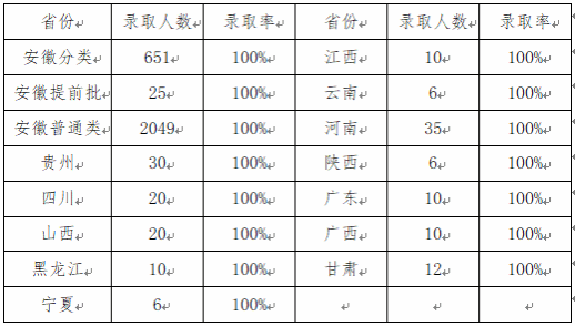GGBET(集团)有限公司官网