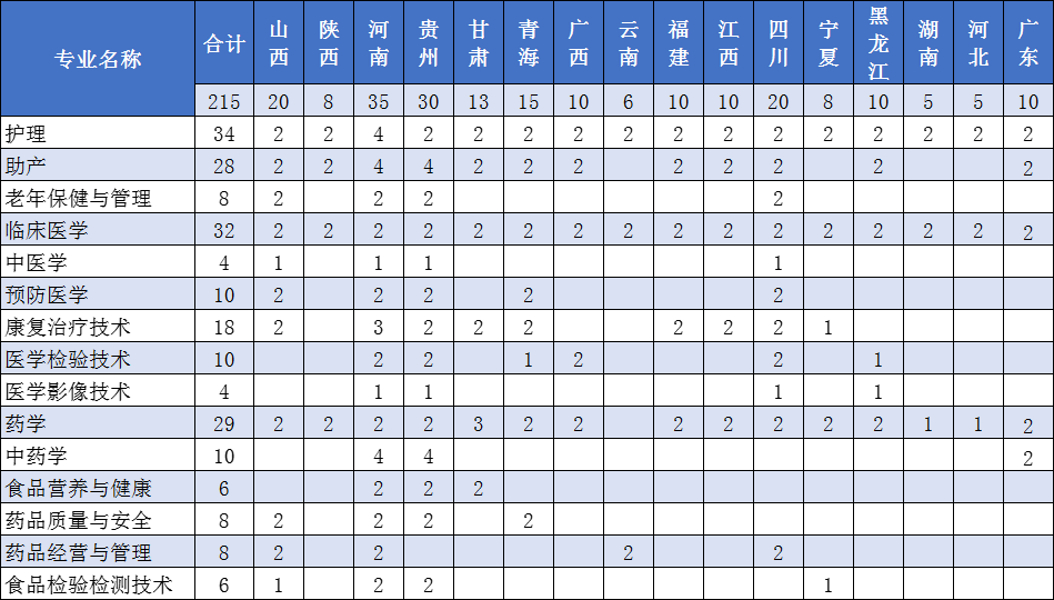 235991BA3314301254C6B10F2D1_87FE9D43_B437